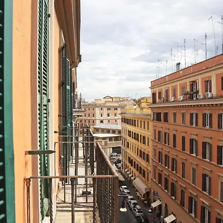 C-hoteles Fiume 4* Roma